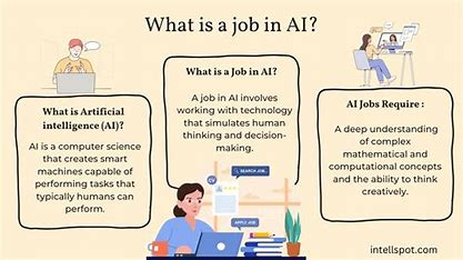 Certified A.i. Jobs Review