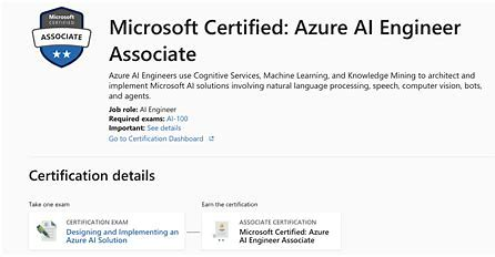 Certified A.i. Jobs Review