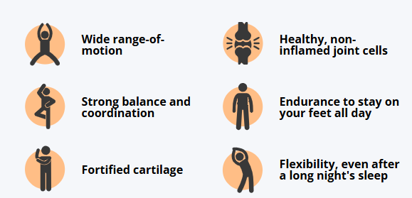 Collagen Refresh Review
