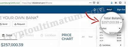 Crypto Ultimatum Review