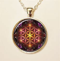 Spiritual Connection Pendant Review