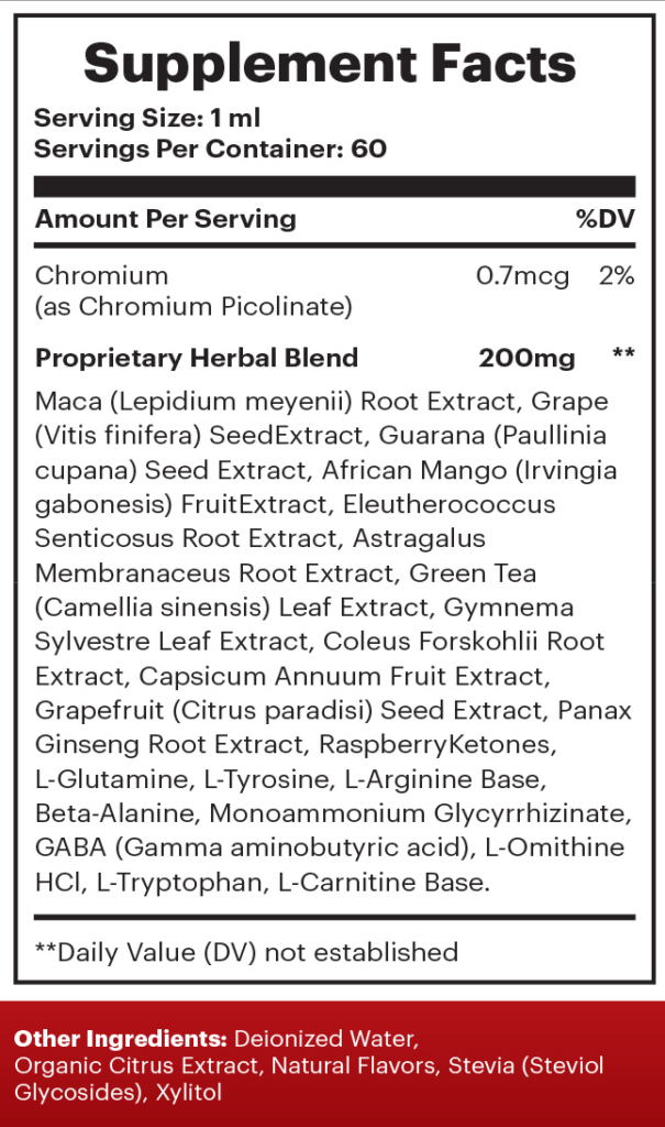 Sugar Defender Review