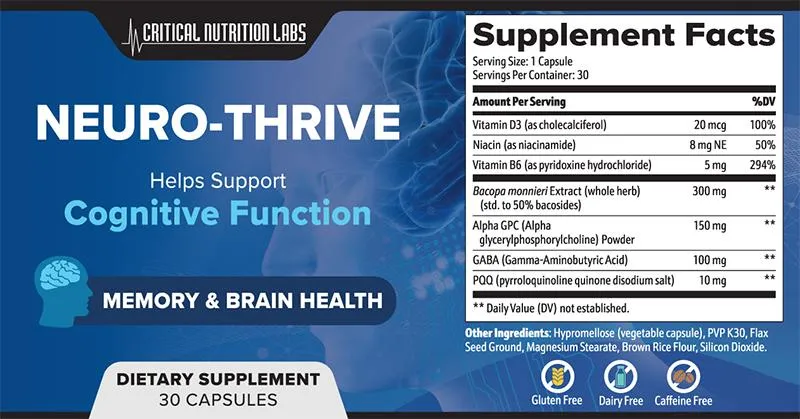 Neuro Thrive Review
