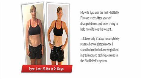 Flat Belly Fix Review