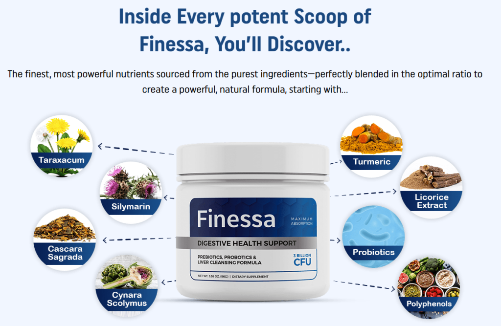 Finessa