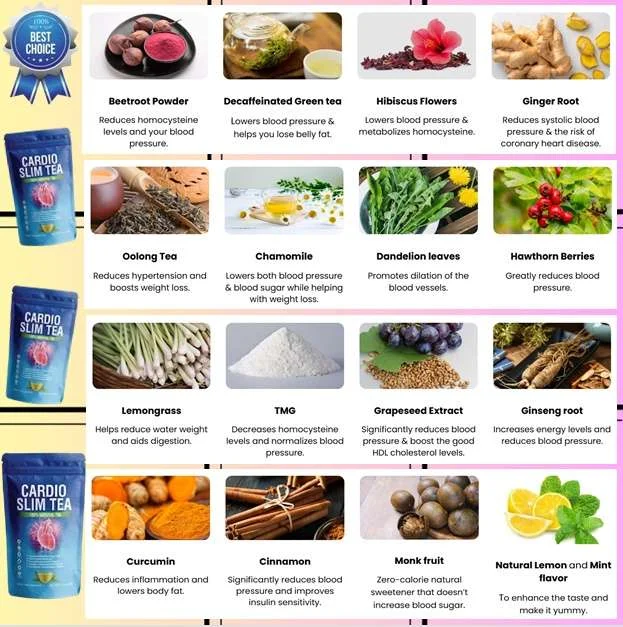 Cardio Slim Tea 