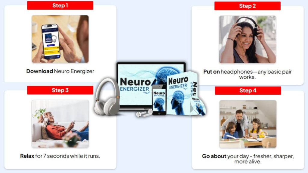 Neuro Energizer