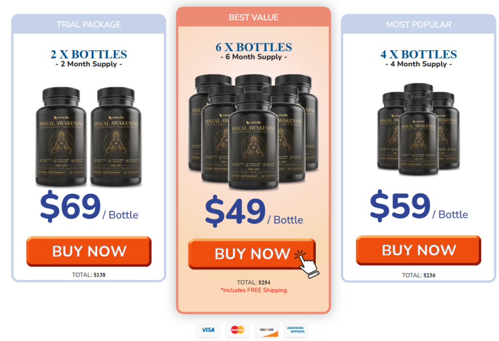 Pineal Awakening review:

